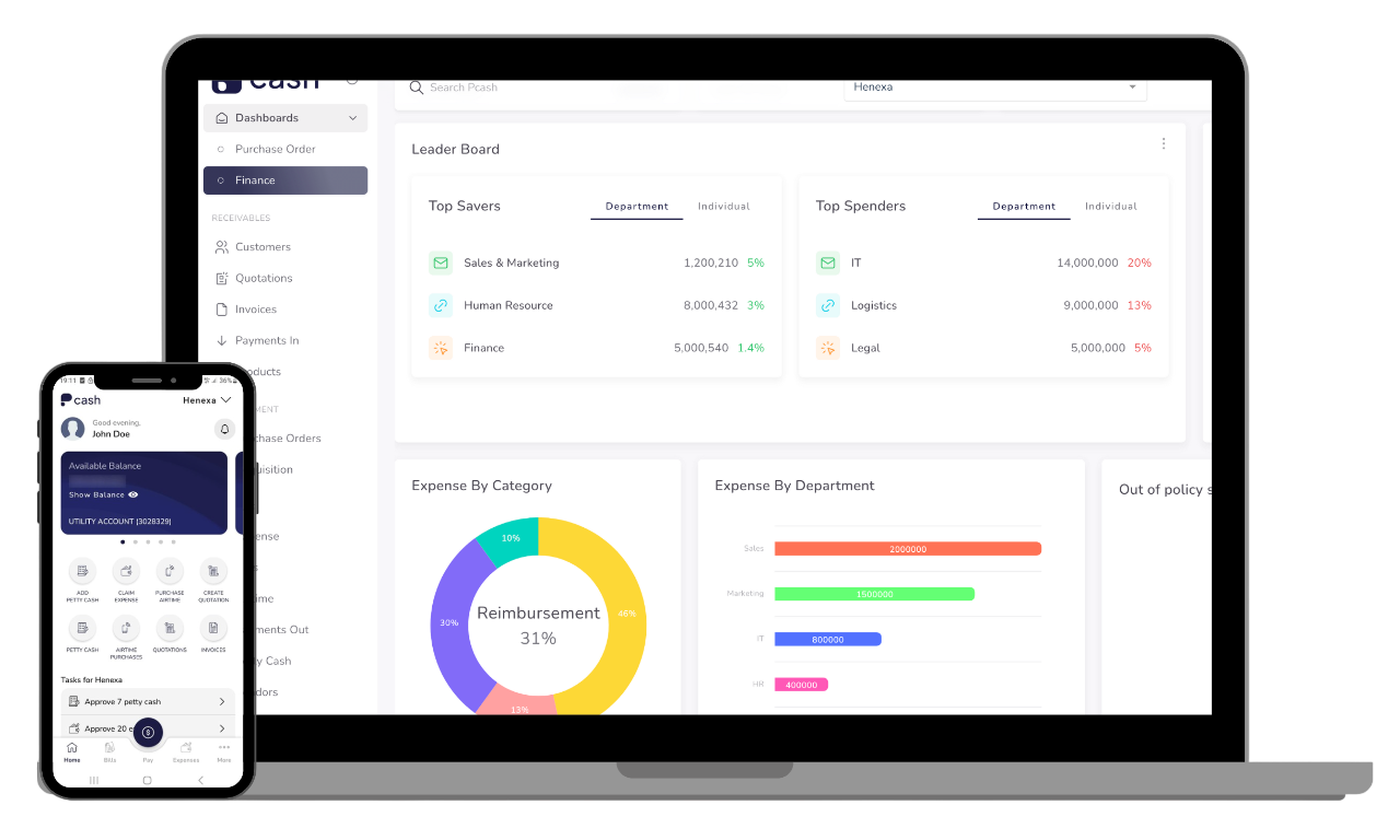 Finance dashboard mockup
